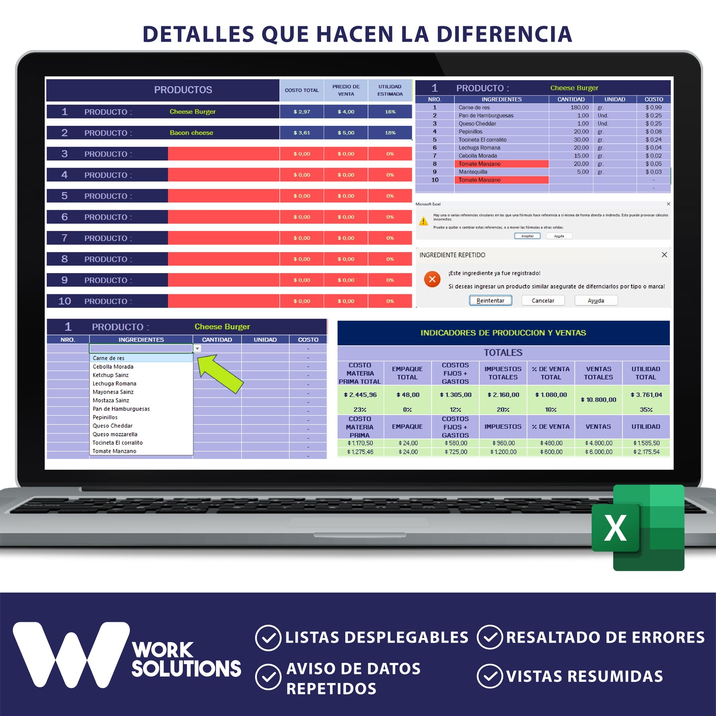 Control de Costos y Rentabilidad