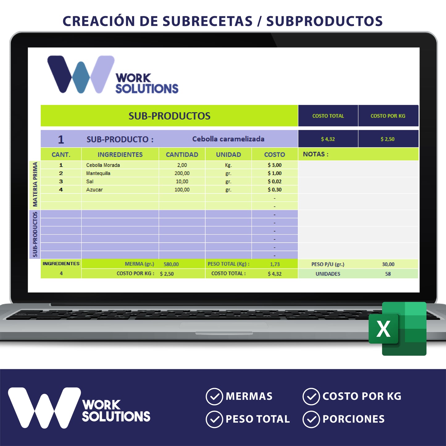 Control de Costos y Rentabilidad