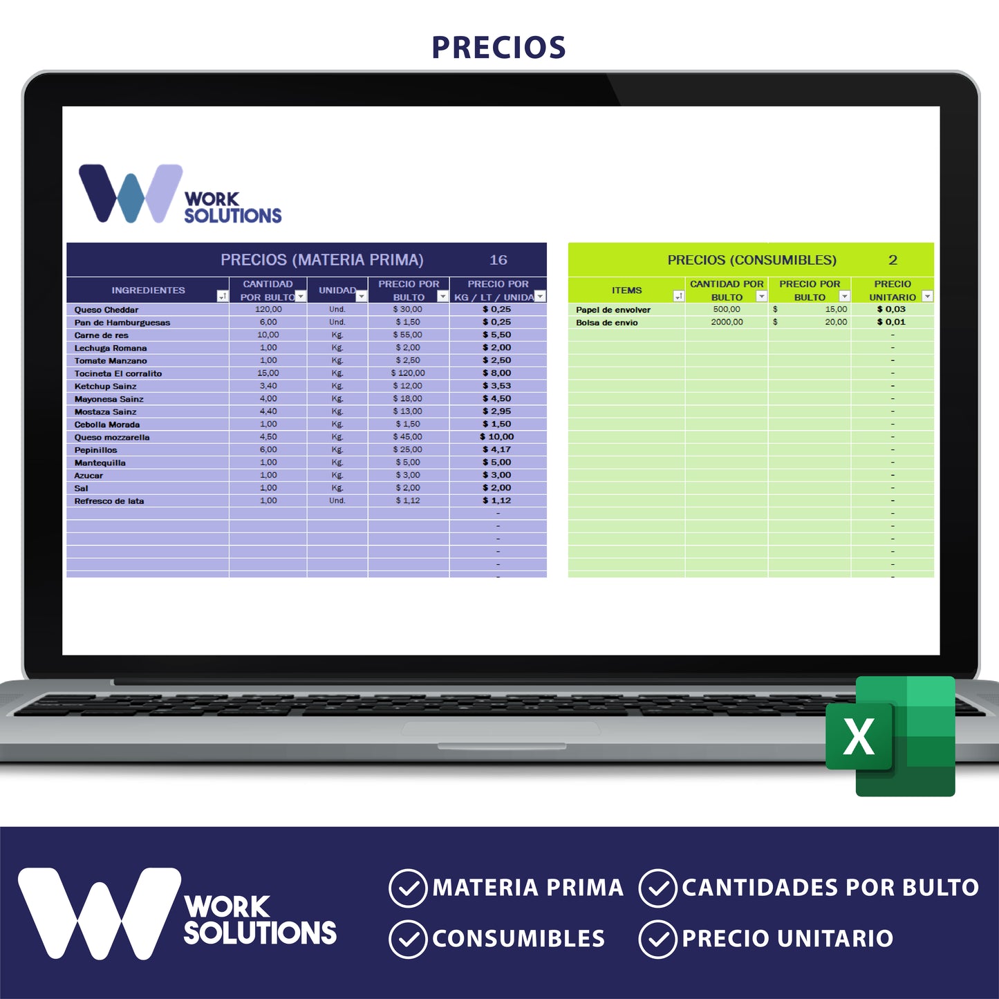Control de Costos y Rentabilidad