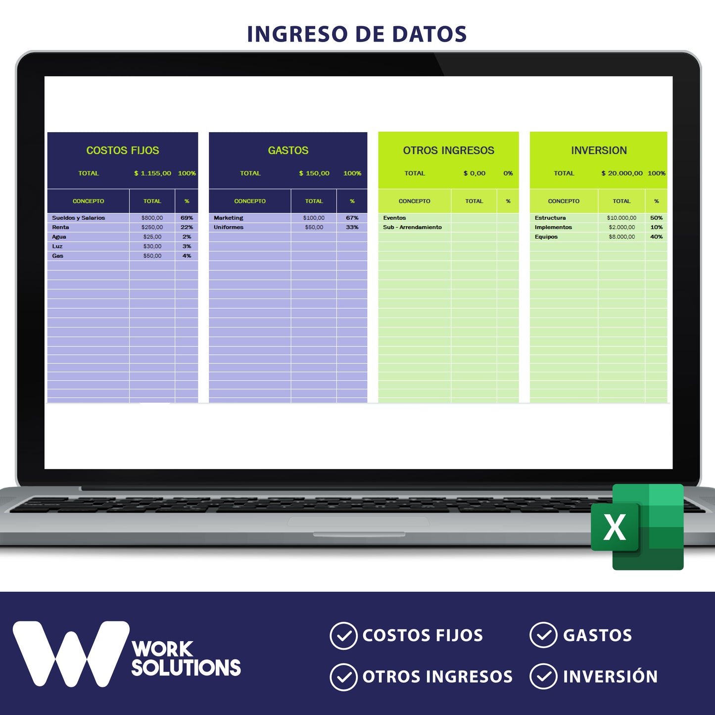 Control de Costos y Rentabilidad