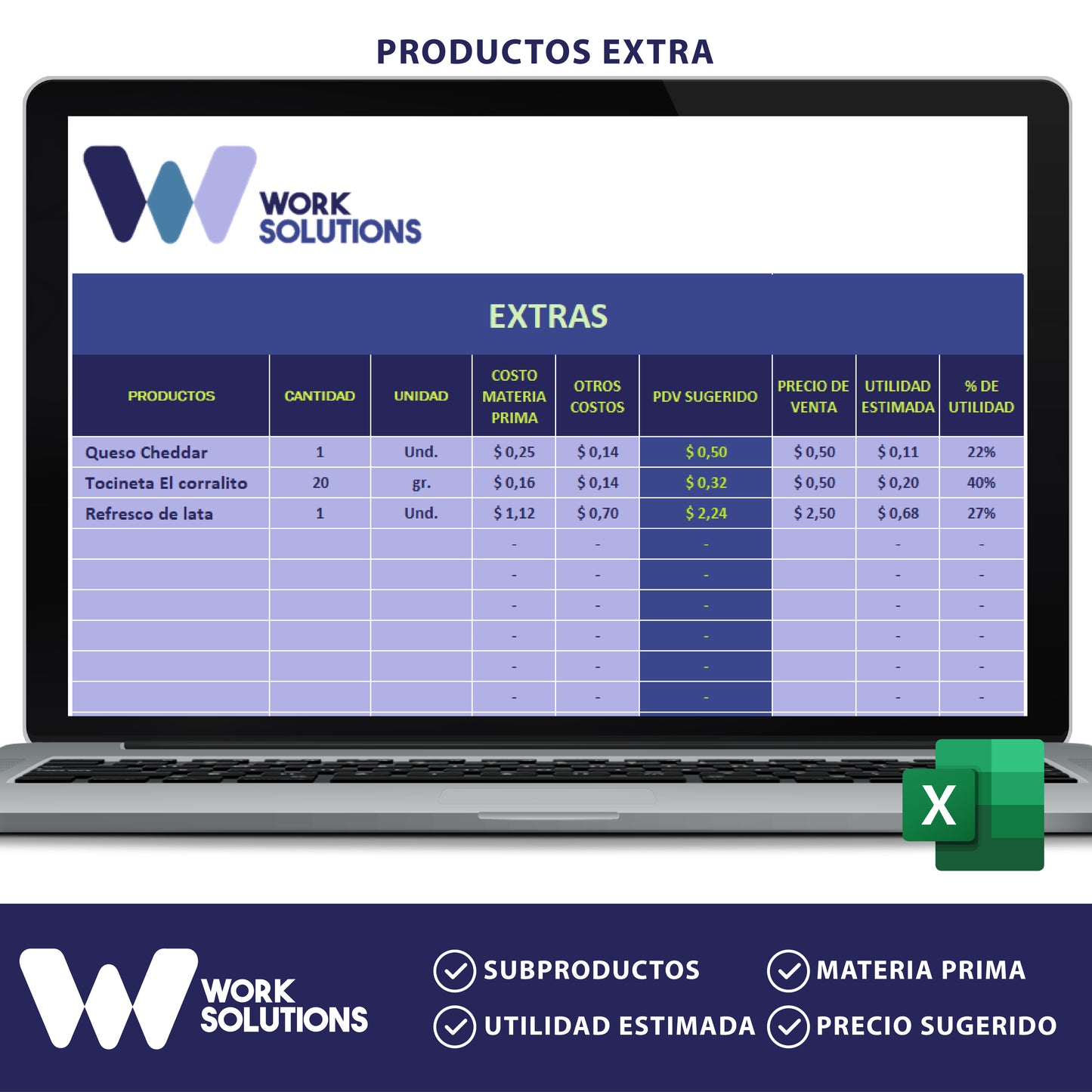 Control de Costos y Rentabilidad