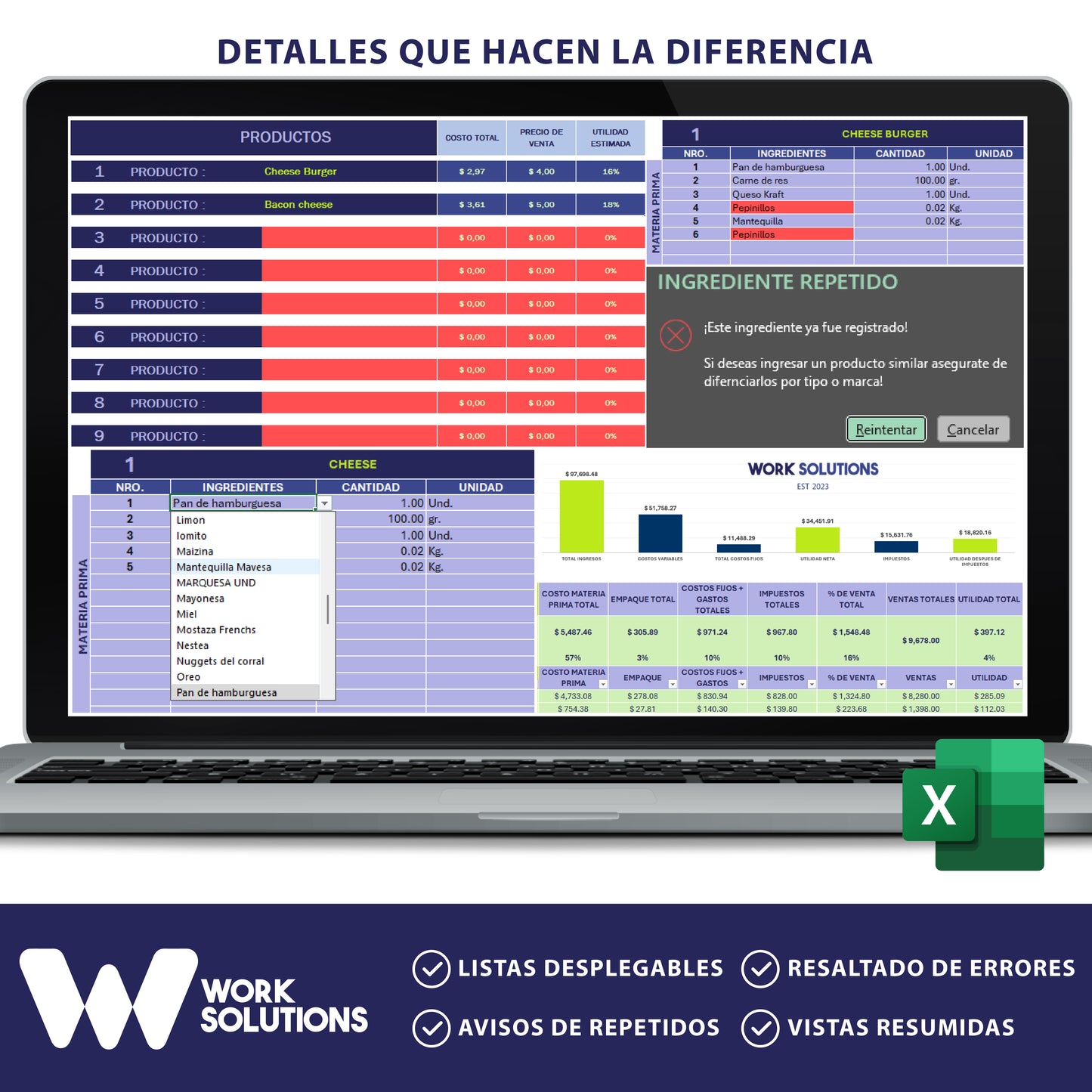 Control de Costos y Rentabilidad